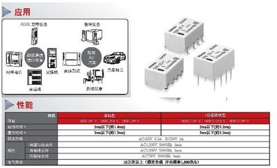 中國電子元器件產業風頭正勁，實驗分析儀器制造迎來協同發展新機遇
